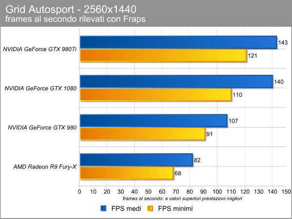 grid_2560_fps.png (38865 bytes)