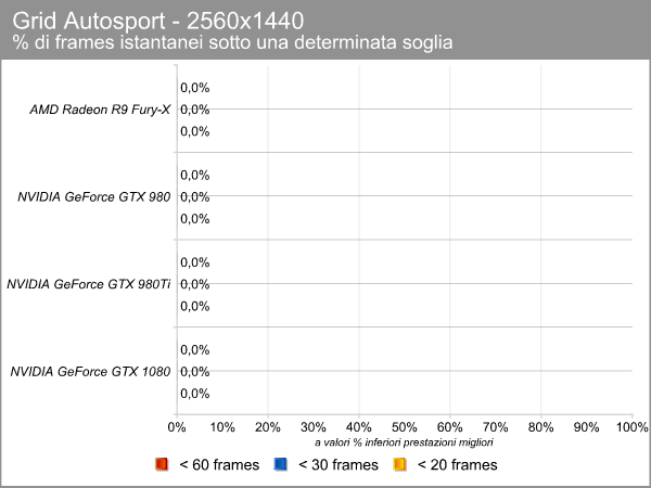 grid_2560_ms_limiti.png (35109 bytes)