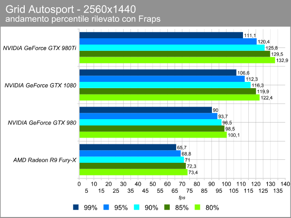 grid_2560_percentile.png (37784 bytes)