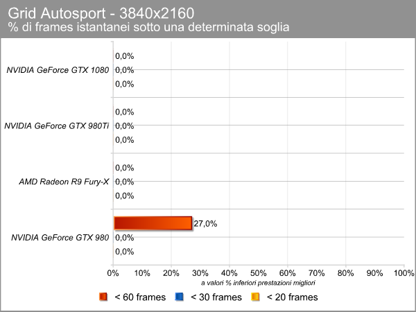 grid_4k_ms_limiti.png (36132 bytes)