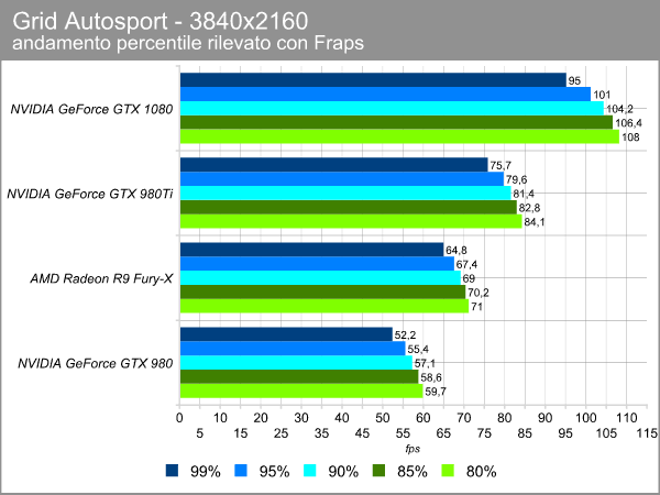 grid_4k_percentile.png (36266 bytes)