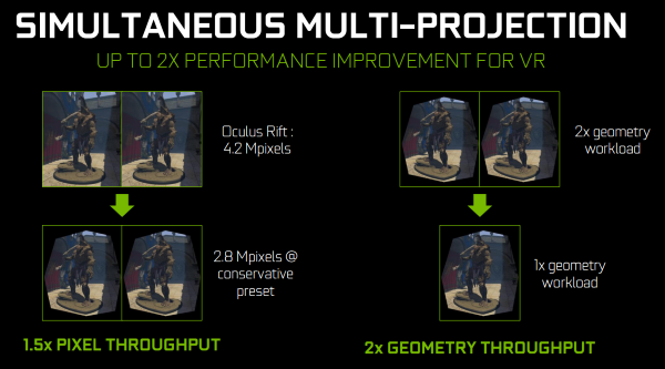 NVIDIA GeForce GTX 1080