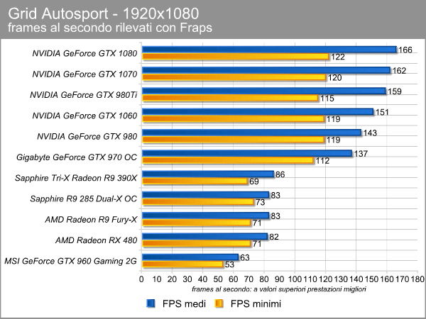 grid_1920_fps.png (42535 bytes)