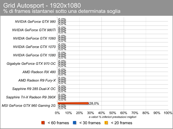 grid_1920_ms_limiti.png (40425 bytes)