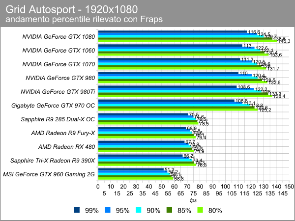 grid_1920_percentile.png (42451 bytes)