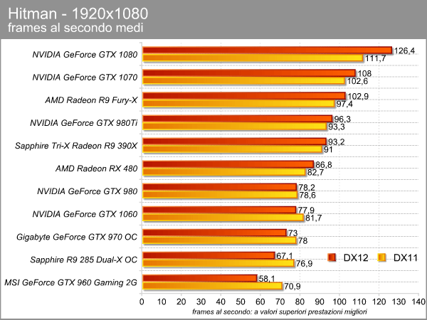 hitman_1920.png (43766 bytes)