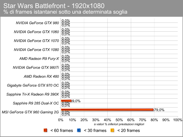 starwars_1920_ms_limiti.png (59953 bytes)