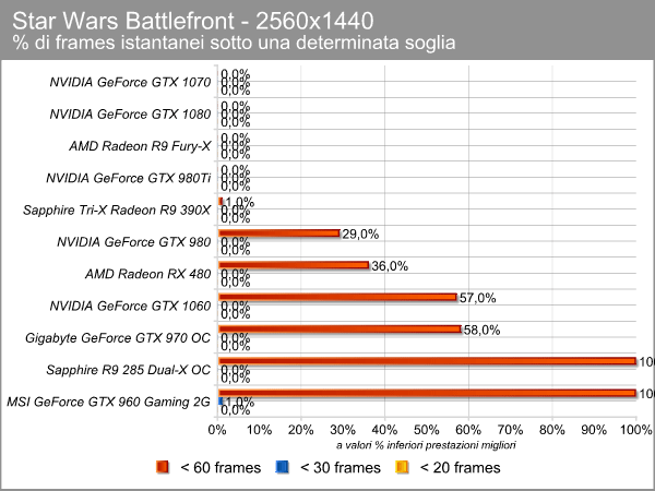 starwars_2560_ms_limiti.png (64972 bytes)