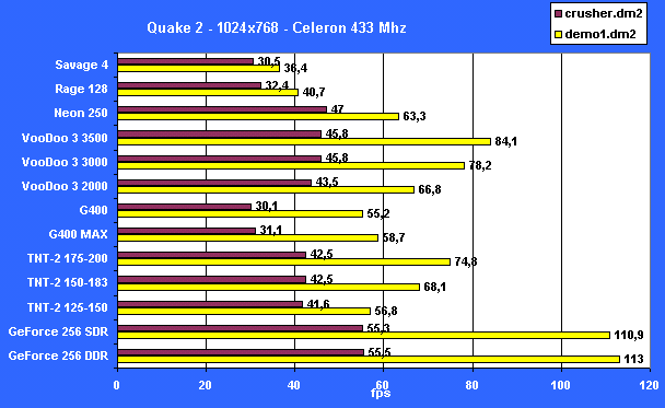 quake2_1024.gif (9167 byte)