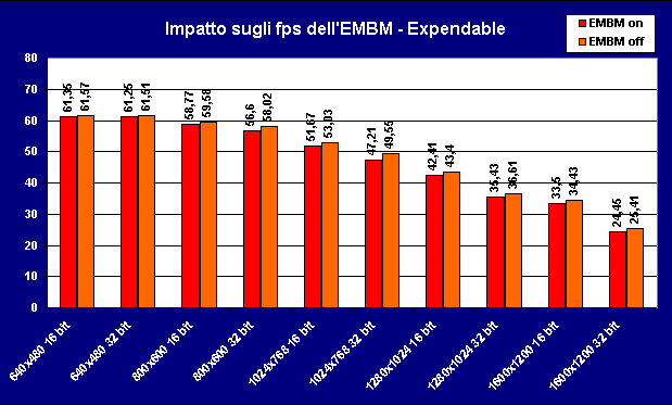 embm_fps.gif (10777 byte)