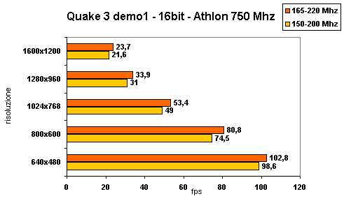 quake3_16bit.gif (3549 byte)