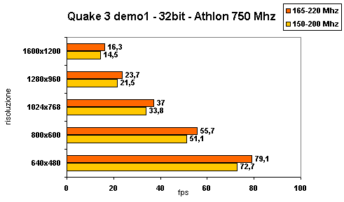 quake3_32bit.gif (3524 byte)