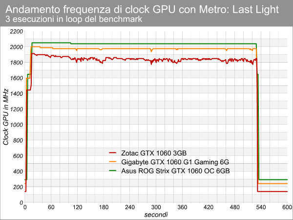 clock_gpu_nvidia_geforce.png (47429 bytes)