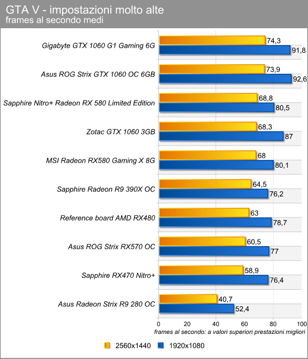 gta_v.png (75667 bytes)