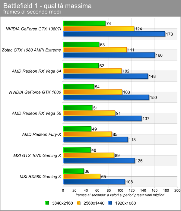 battlefield_1.png (66640 bytes)