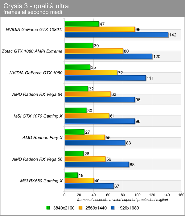 crysis_3.png (64336 bytes)