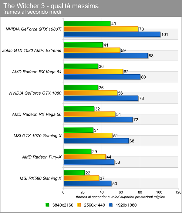 thewitcher.png (64615 bytes)