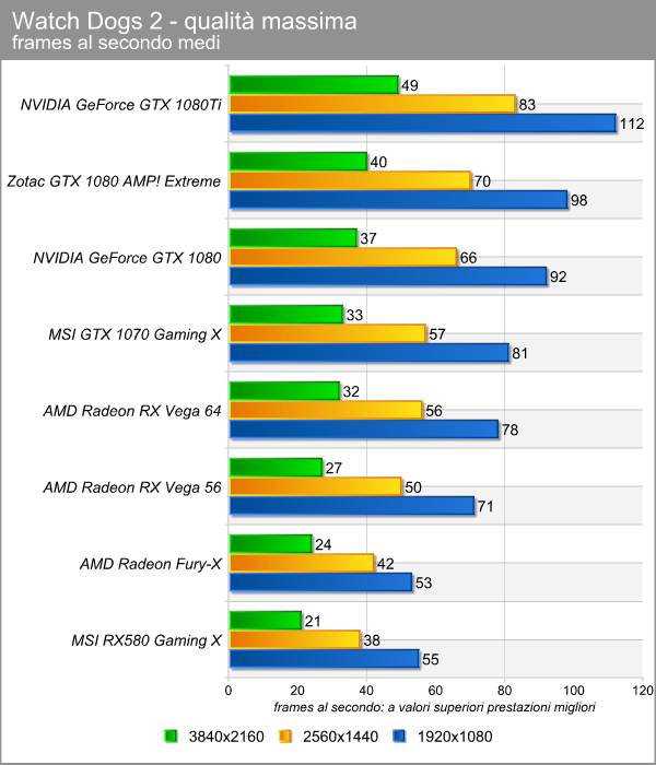 watchdogs.png (64902 bytes)
