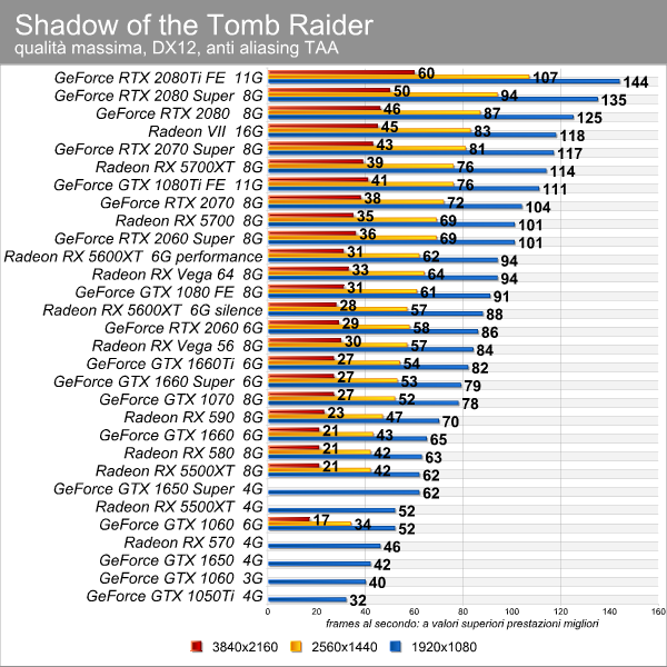 shadows_of_the_tr