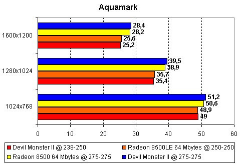 aquamark.gif (4864 byte)