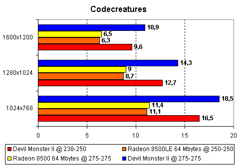 codecreatures.gif (4634 byte)