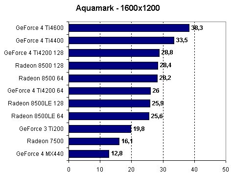 aquamark_3.gif (4881 byte)