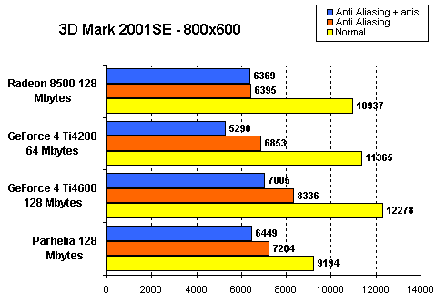 3d_mark_800.gif (4656 byte)