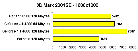 3dmark_1600.gif (2776 byte)