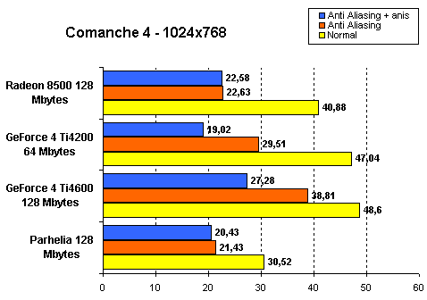 comanche4_1024.gif (4493 bytes)