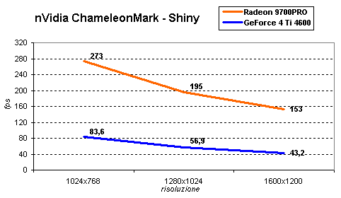 chameleon_shiny.gif (3231 byte)