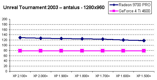 ut_antalus_2.gif (3445 bytes)