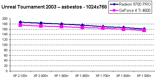 ut_asbestos_1.gif (3419 bytes)