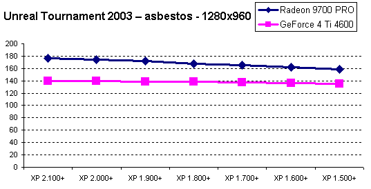 ut_asbestos_2.gif (3493 bytes)