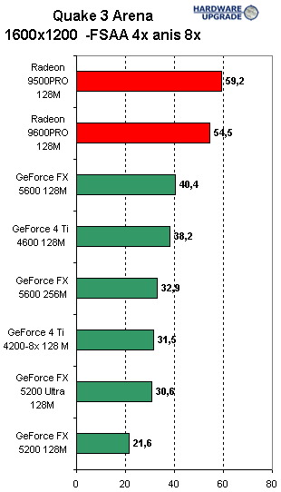 quake3_9.gif (7246 byte)