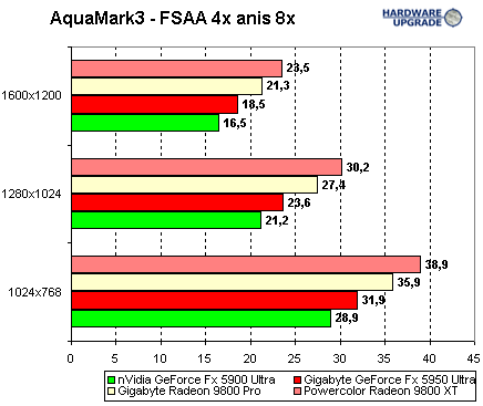 aquamark_3_2.gif (8263 bytes)