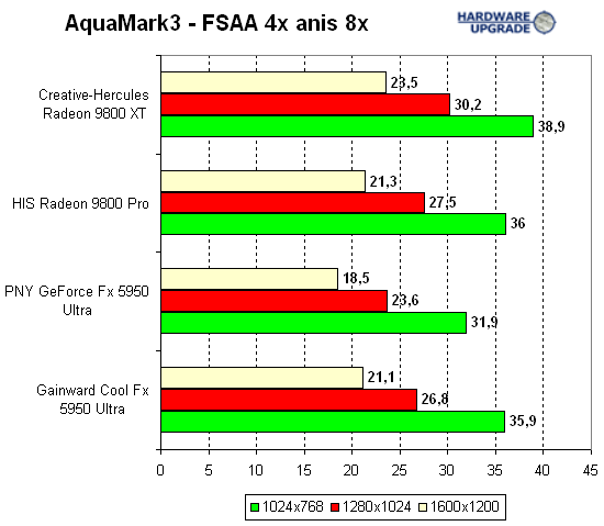 aquamark_6.gif (11400 bytes)