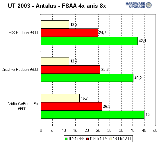 ut_2003_antalus_4.gif (11276 bytes)