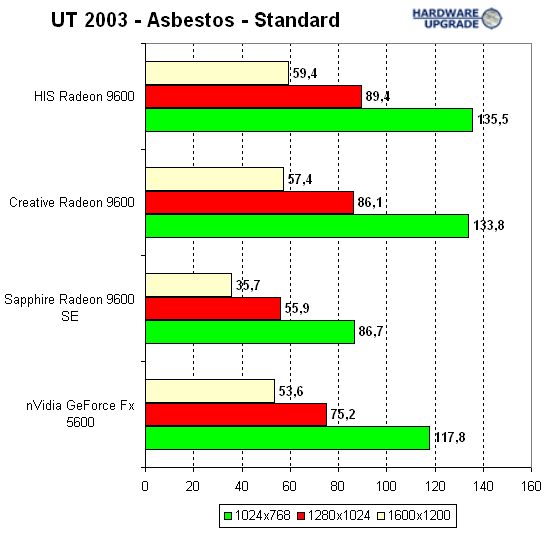 ut_asbestos_1.gif (12024 bytes)