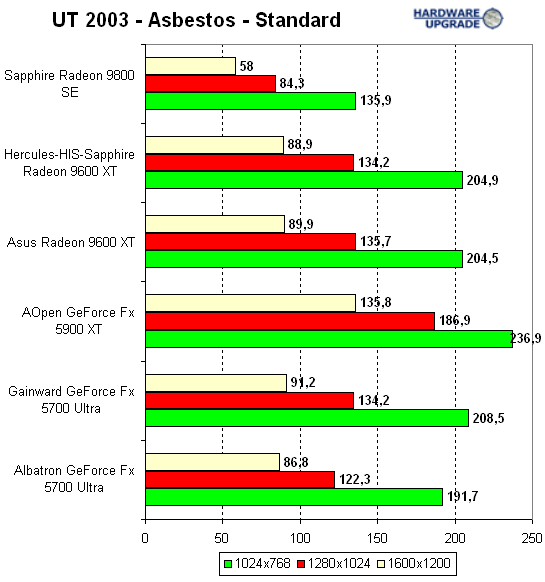 ut_asbestos_2.gif (13469 bytes)