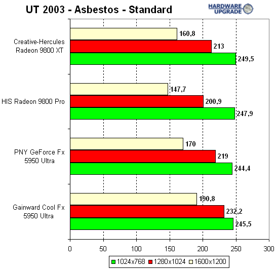 ut_asbestos_3.gif (11885 bytes)