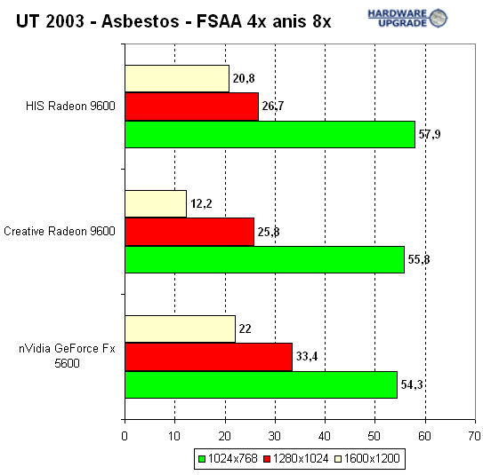 ut_asbestos_4.gif (11240 bytes)
