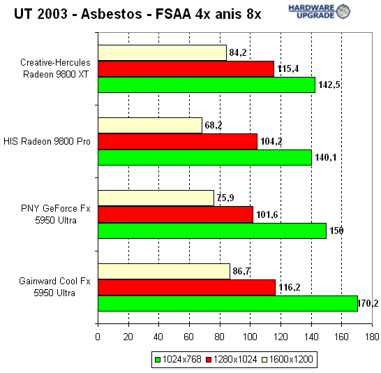 ut_asbestos_6.gif (12510 bytes)