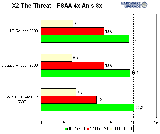 x2_4.gif (9879 bytes)
