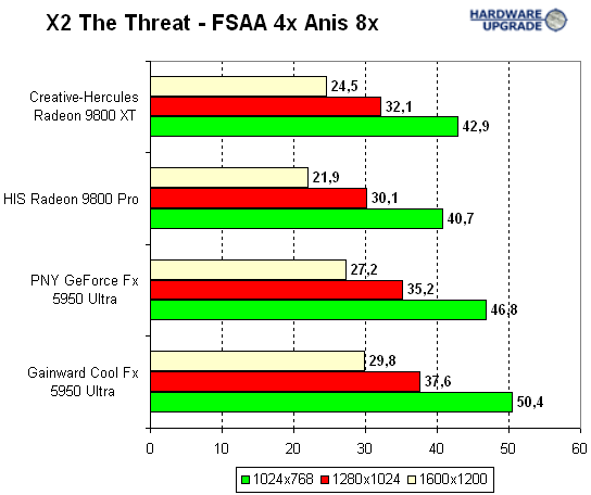 x2_6.gif (10836 bytes)