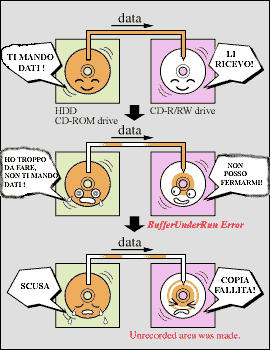 BPSENZA.gif (11071 byte)