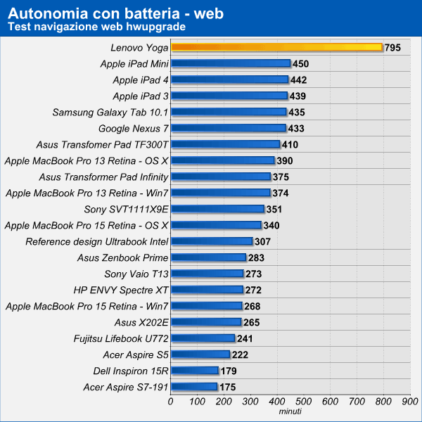 autonomia_1.png (88895 bytes)