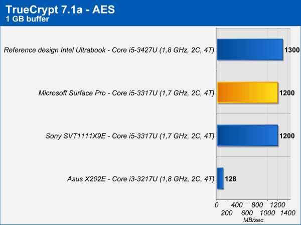 true_crypt_1.png (12675 bytes)