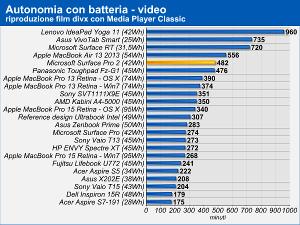 autonomia_video.png (39847 bytes)