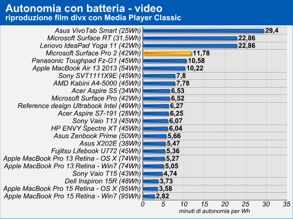 autonomia_video_2.png (100828 bytes)