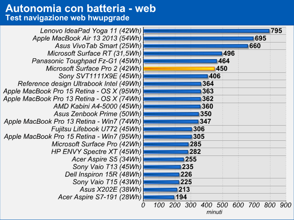 autonomia_web.png (38780 bytes)